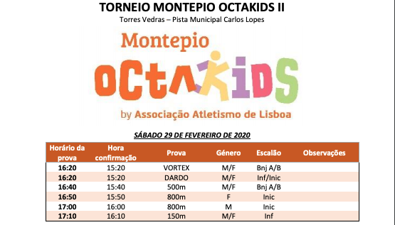 Torneio Octakids II